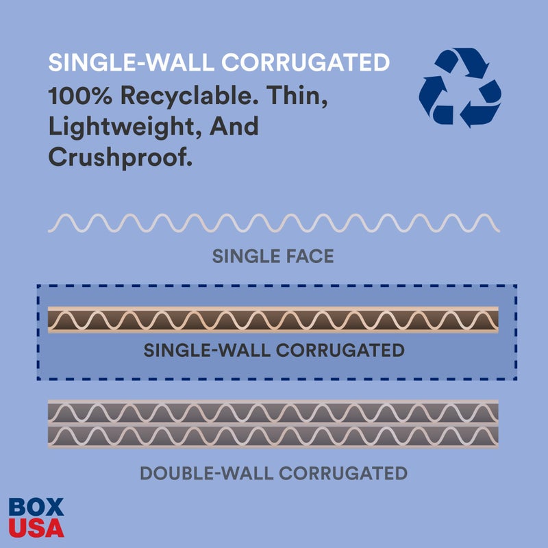Box USA Small Box Mailers 12x2x2" White (Pack of 50) Corrugated Cardboard Box Mailer for Packing, Moving, Storage | Bulk Gift Box or Product Packaging for Small Business, Home, FBA - Image 4